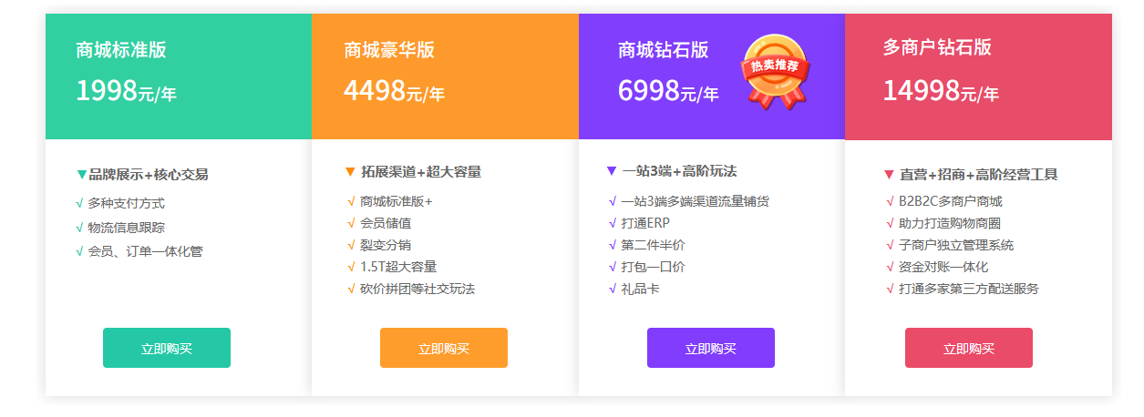 小程序设计开发方案怎么做?小程序开发费用及流程详解 第2张 小程序设计开发方案怎么做?小程序开发费用及流程详解 第2张
