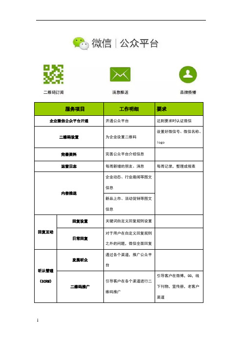 渭南微信公众平台开发多少钱?,渭南微信公众平台开发哪家公司专业 第1张 渭南微信公众平台开发多少钱?,渭南微信公众平台开发哪家公司专业 第1张