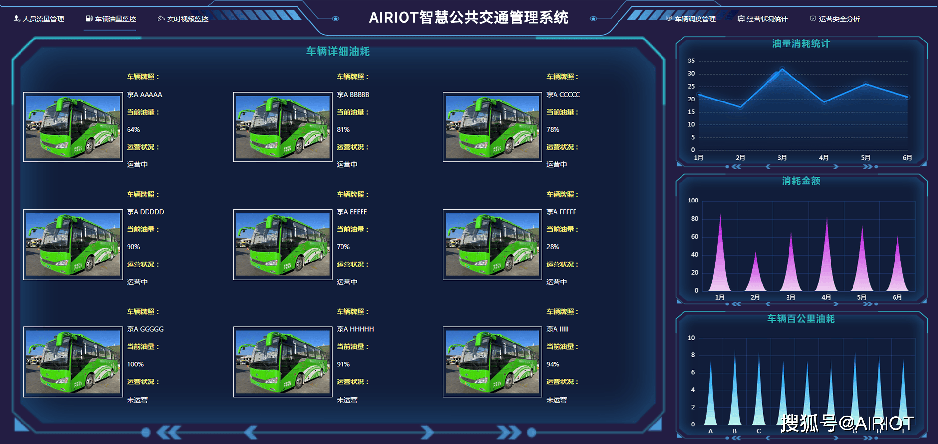 公交管理系统数据库,公交管理系统数据库是什么,公交管理系统数据库怎么搭建 第3张 公交管理系统数据库,公交管理系统数据库是什么,公交管理系统数据库怎么搭建 第3张