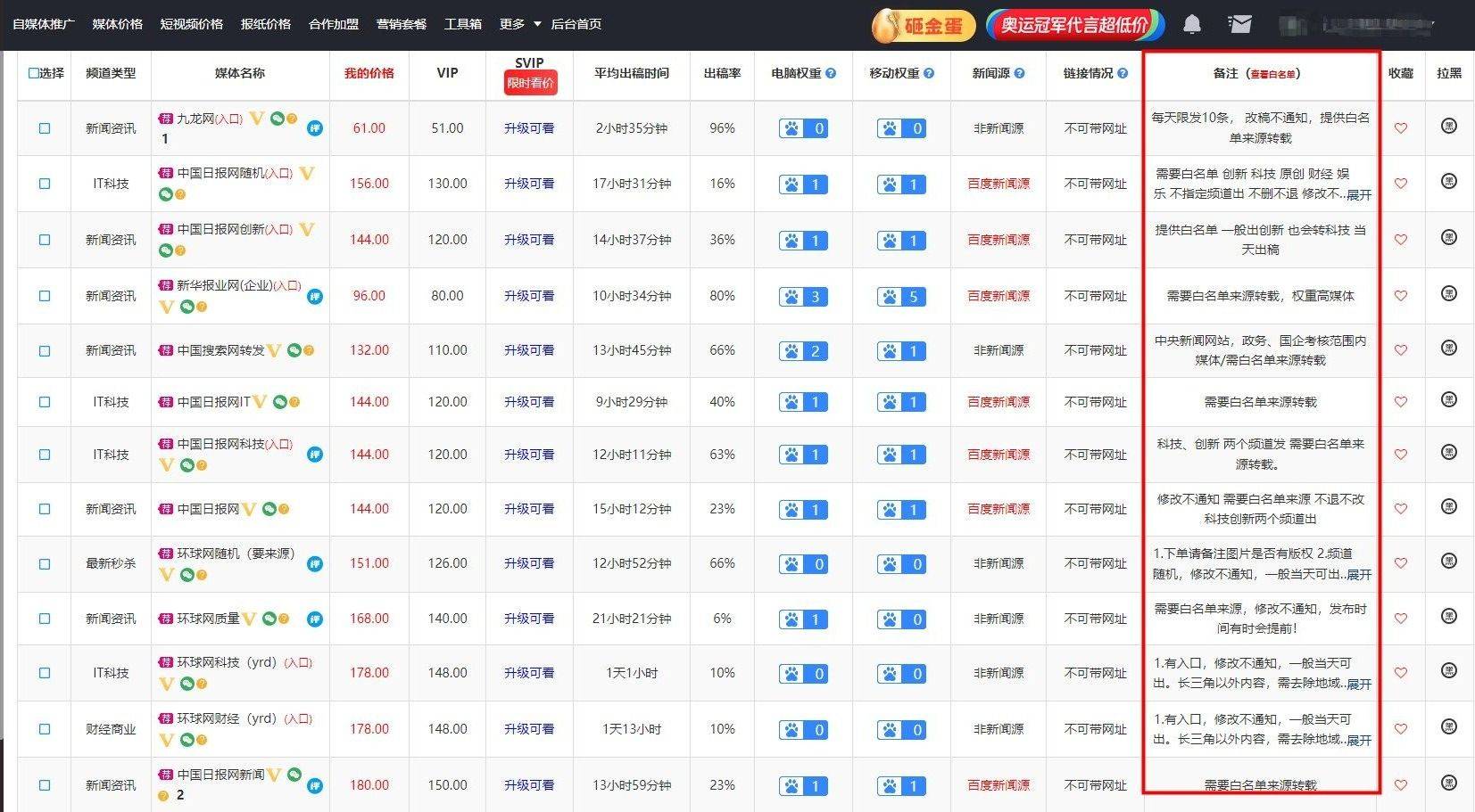 公众号域名白名单是什么?公众号域名白名单怎么添加 第3张 公众号域名白名单是什么?公众号域名白名单怎么添加 第3张
