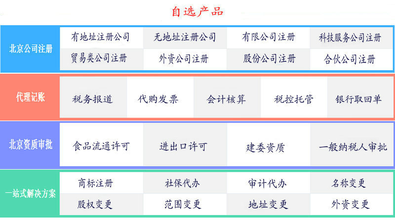北京万网域名注册靠谱吗?价格优惠服务好不好? 第3张 北京万网域名注册靠谱吗?价格优惠服务好不好? 第3张