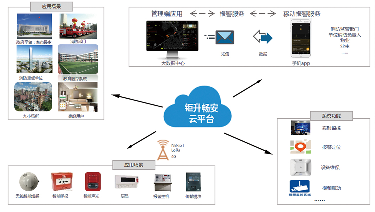 安全检查大数据如何精准提升隐患排查效率？ 第3张