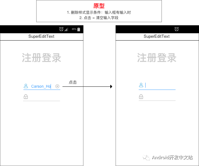 Android输入框控件如何实现自定义样式与输入限制? 第2张 Android输入框控件如何实现自定义样式与输入限制? 第2张