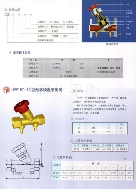 手动平衡阀SPF45-16CDN50型号有何特别之处?使用特点与优势是什么? 第3张 手动平衡阀SPF45-16CDN50型号有何特别之处?使用特点与优势是什么? 第3张