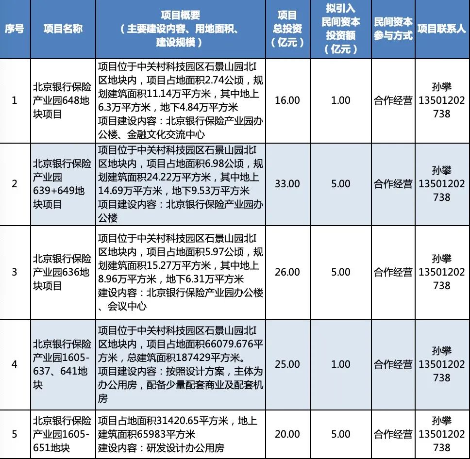 石景山开发网站公司哪家好?石景山网站建设多少钱 第3张 石景山开发网站公司哪家好?石景山网站建设多少钱 第3张