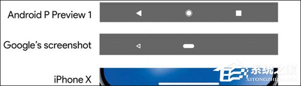 Android适配底部虚拟按键时如何避免布局被遮挡? 第2张 Android适配底部虚拟按键时如何避免布局被遮挡? 第2张