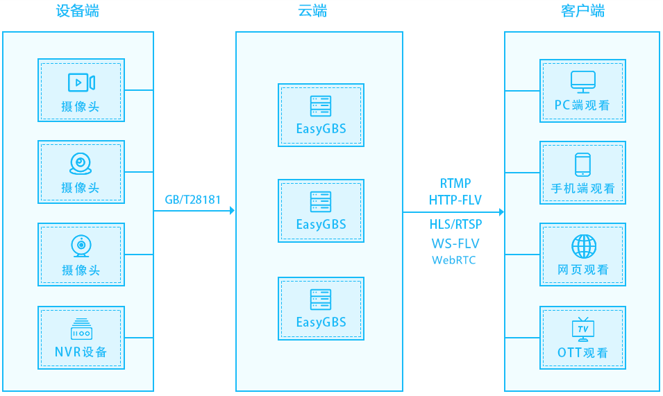 新创云服务器配件有哪些，Windows Server怎么选？