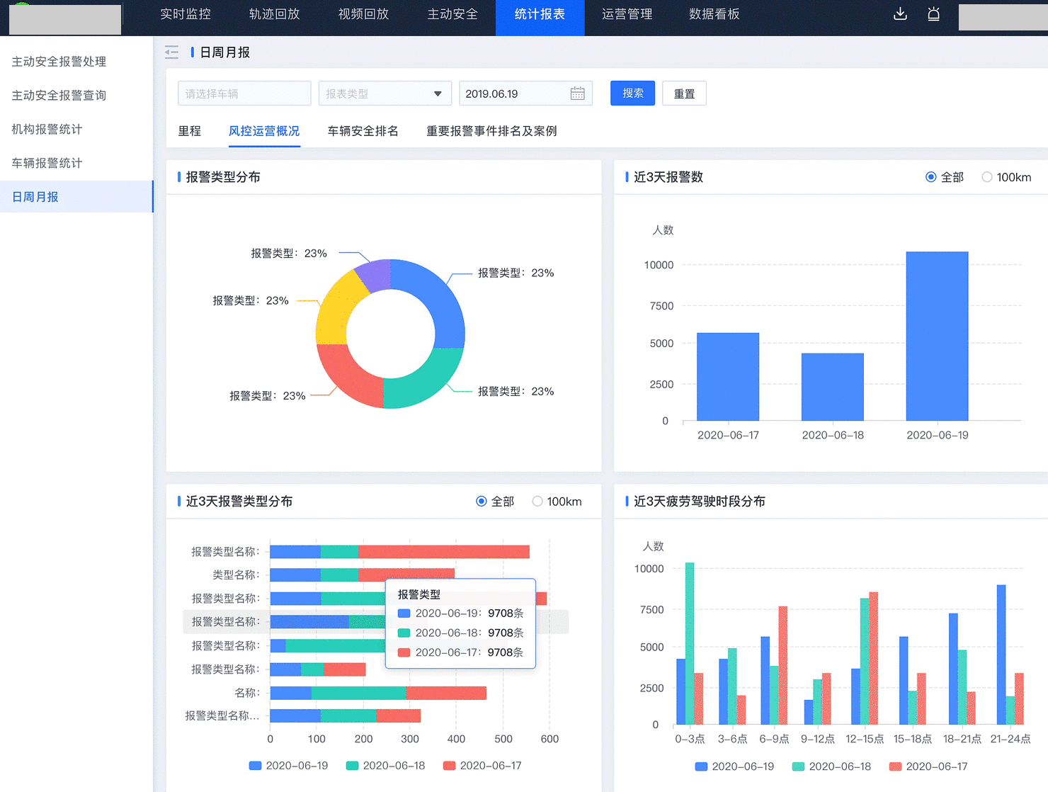 商业及软件开发实例,软件开发实例有哪些,软件开发实例 第1张 商业及软件开发实例,软件开发实例有哪些,软件开发实例 第1张
