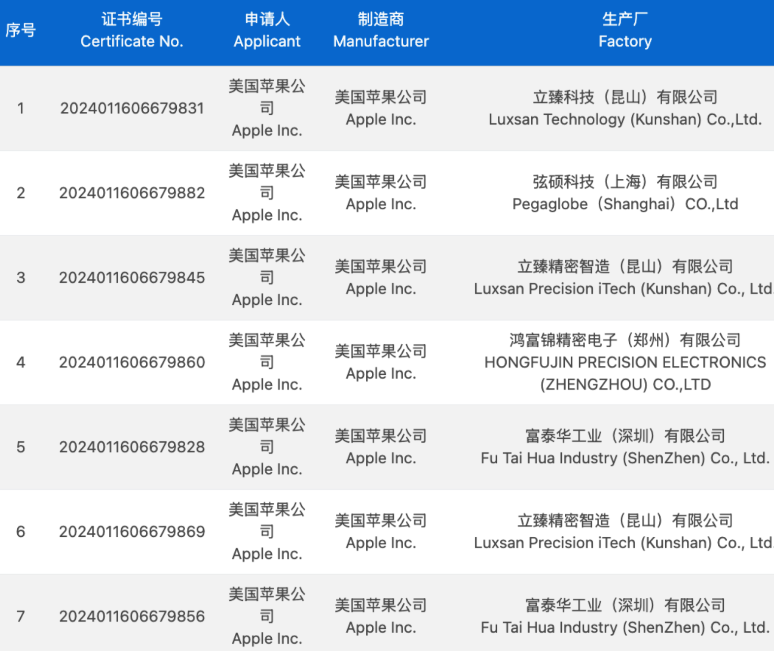 {apple拥有的域名},apple公司域名有哪些 第2张 {apple拥有的域名},apple公司域名有哪些 第2张