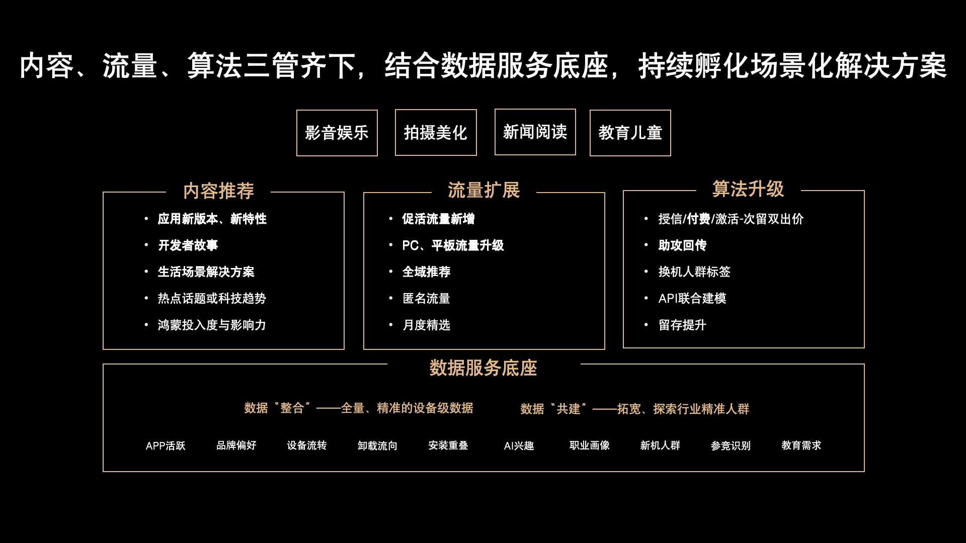 资源配置模型是什么?如何优化资源配置模型提升效率 第2张 资源配置模型是什么?如何优化资源配置模型提升效率 第2张