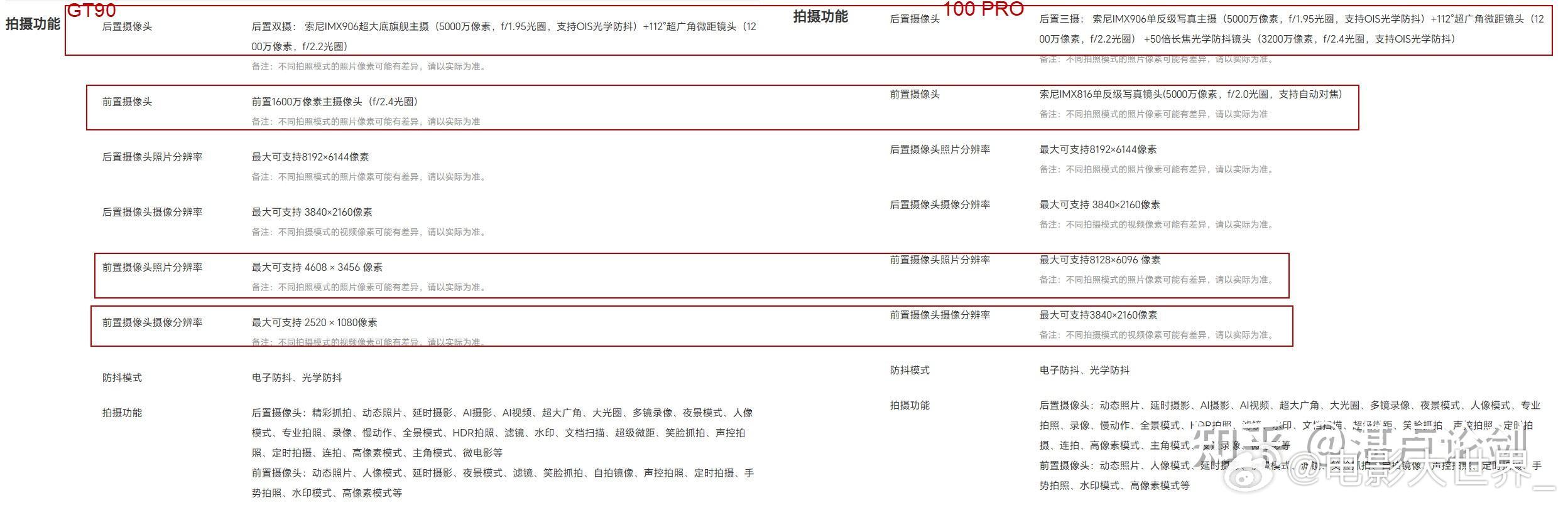 怎么把域名解析到微博,微博域名解析设置方法? 第1张 怎么把域名解析到微博,微博域名解析设置方法? 第1张