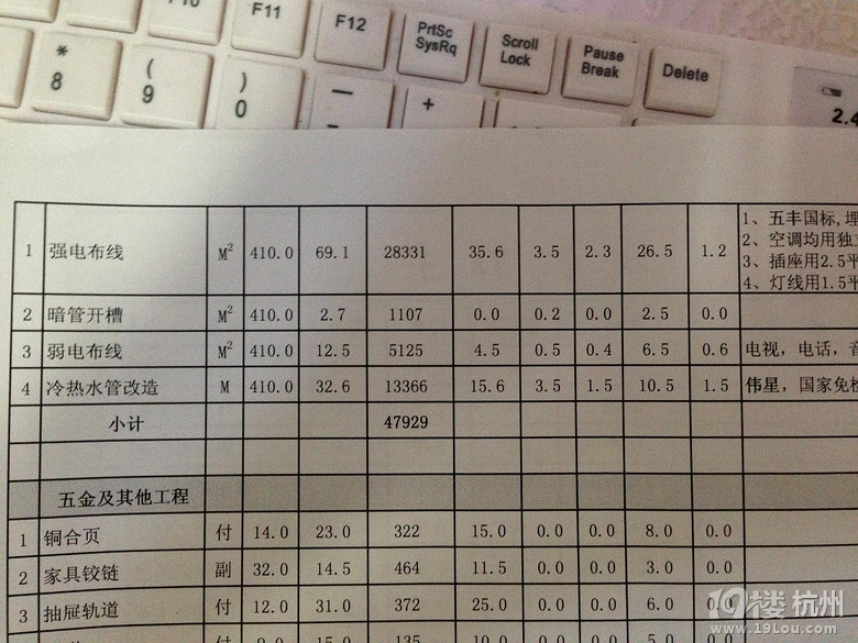 装修app开发报价表,报价是否合理?性价比如何?揭秘行业报价之谜! 第3张 装修app开发报价表,报价是否合理?性价比如何?揭秘行业报价之谜! 第3张