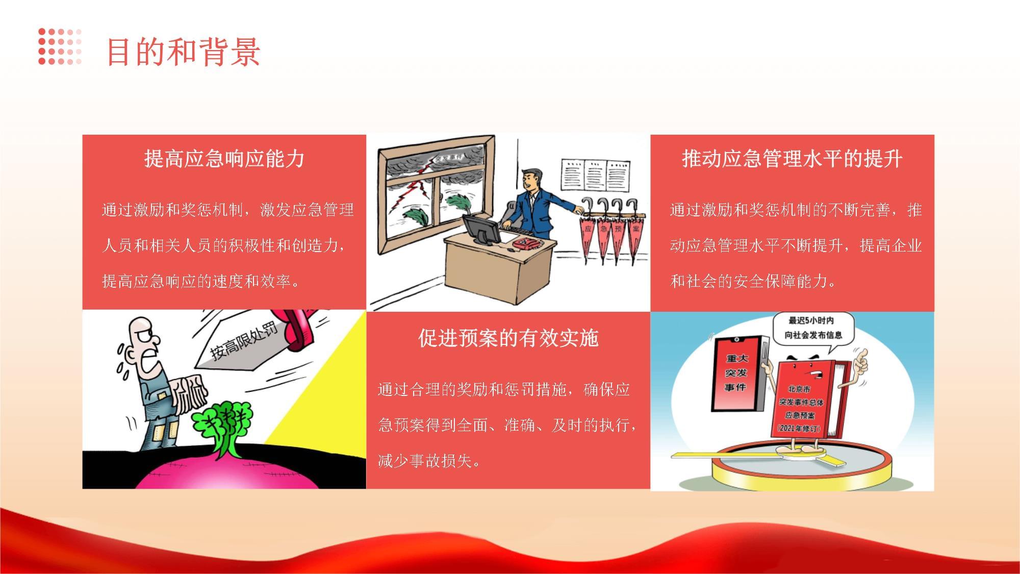 安全应急响应新年活动有哪些参与方式与奖励机制? 第3张 安全应急响应新年活动有哪些参与方式与奖励机制? 第3张