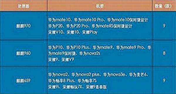 华为GRE配置,具体参数设置指南及优化技巧详解? 第3张 华为GRE配置,具体参数设置指南及优化技巧详解? 第3张