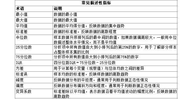 如何高效批量计算图片的均值与标准差?探讨实用方法与技巧! 第2张 如何高效批量计算图片的均值与标准差?探讨实用方法与技巧! 第2张