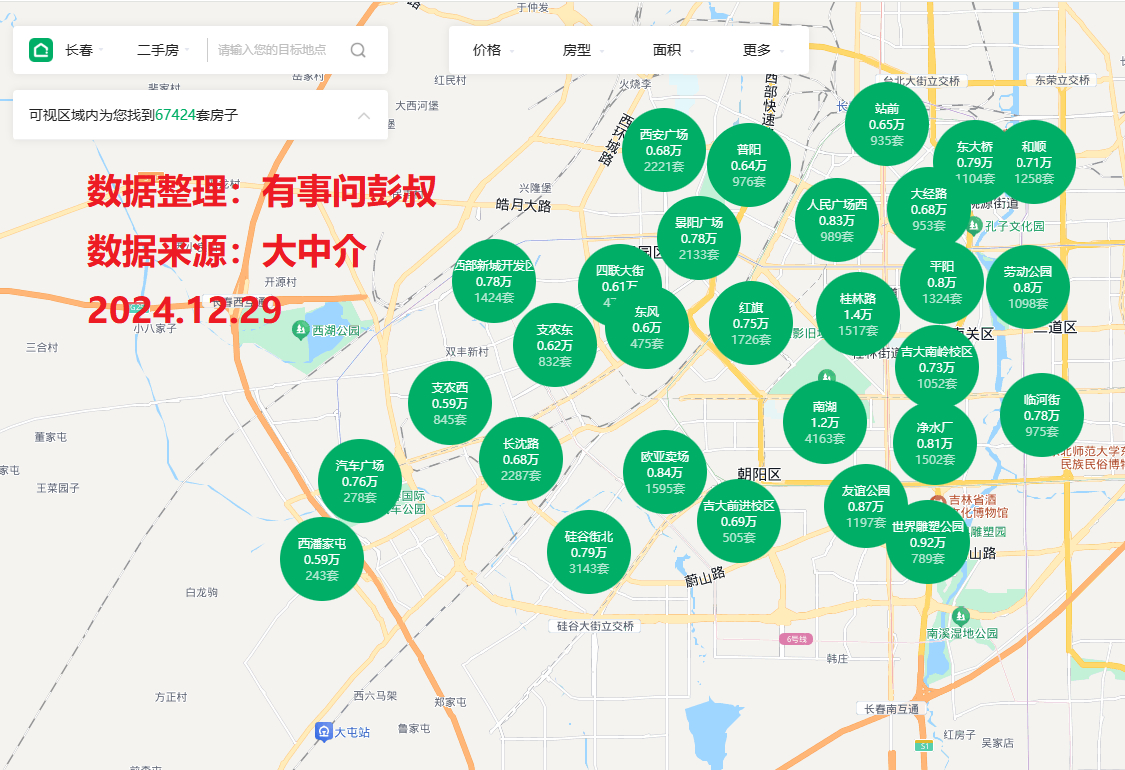长春小程序开发公司哪家好?长春小程序开发公司排名 第3张 长春小程序开发公司哪家好?长春小程序开发公司排名 第3张