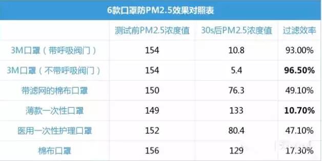 防攻破VPS真的有效吗?如何选择可靠的防护服务? 第3张 防攻破VPS真的有效吗?如何选择可靠的防护服务? 第3张