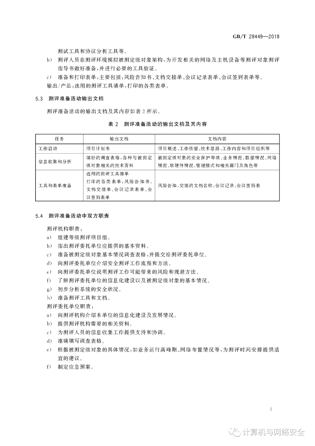 安全等级测评怎么做?流程标准与常见问题解析 第2张 安全等级测评怎么做?流程标准与常见问题解析 第2张