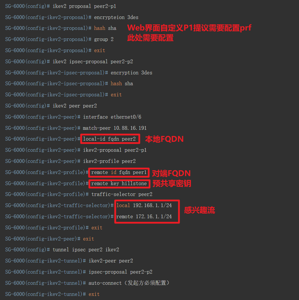 ikev2配置中常见问题及解决方法详解,您了解多少? 第1张 ikev2配置中常见问题及解决方法详解,您了解多少? 第1张