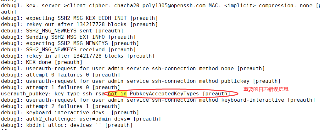 SSH用户名配置时,是否遇到了哪些具体问题或困惑? 第3张 SSH用户名配置时,是否遇到了哪些具体问题或困惑? 第3张