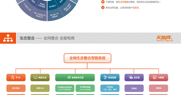 广州网站建设网页制作开发,如何确保用户体验与SEO优化双赢? 第2张 广州网站建设网页制作开发,如何确保用户体验与SEO优化双赢? 第2张