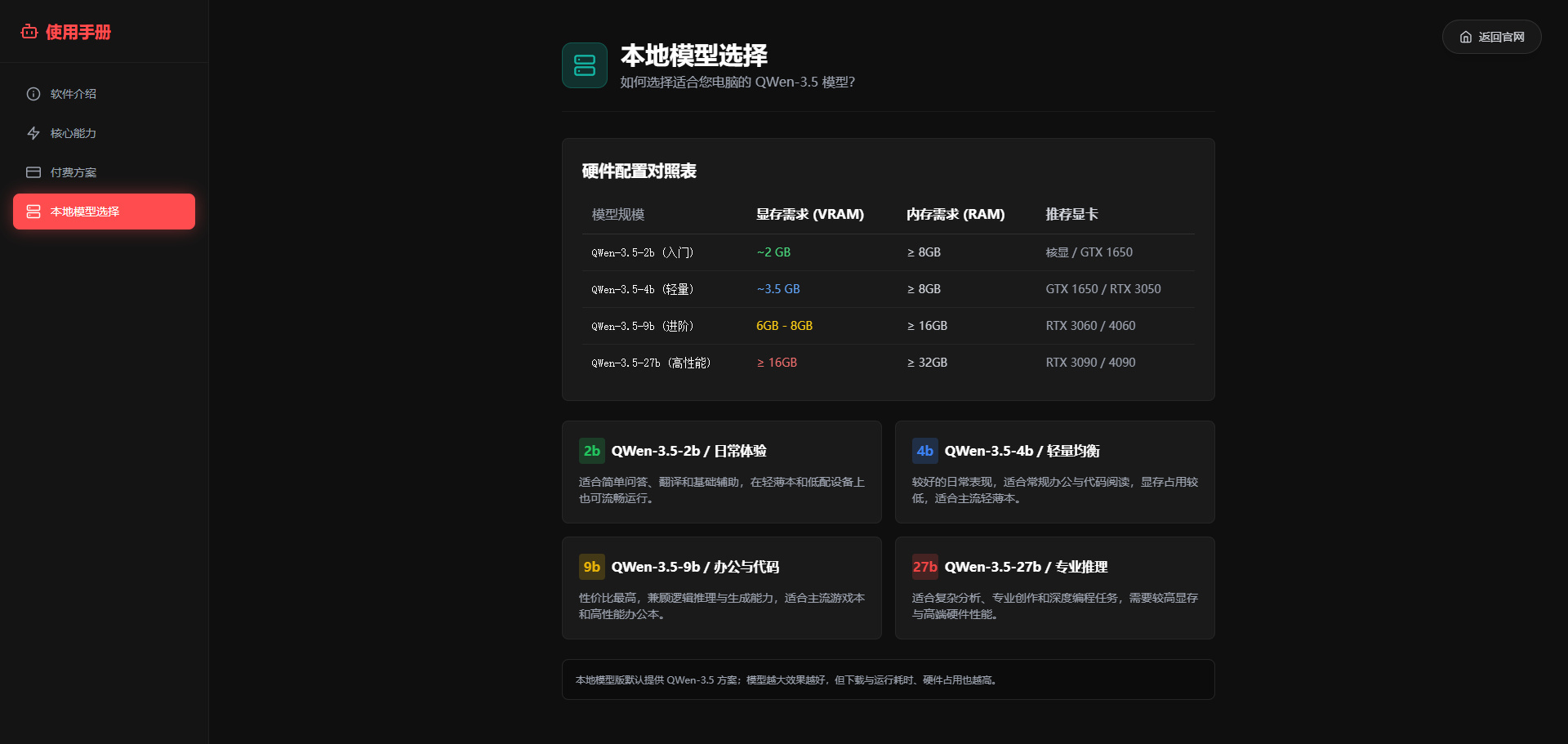 CF创意工坊作品未上传至CDN,如何快速解决并确保作品正常展示? 第3张 CF创意工坊作品未上传至CDN,如何快速解决并确保作品正常展示? 第3张