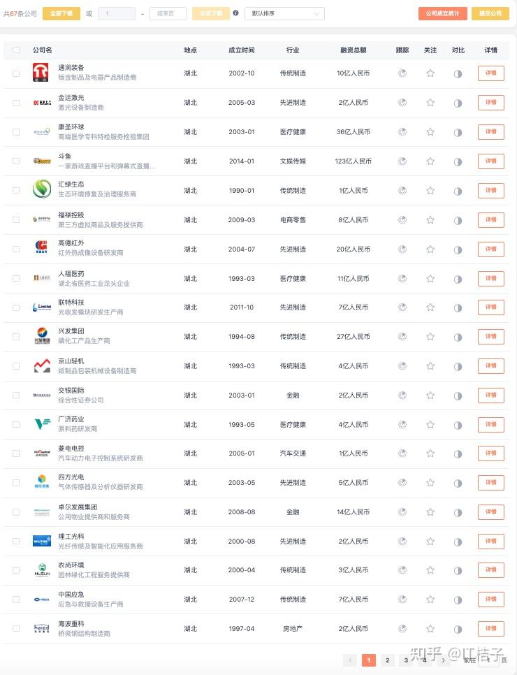 武汉微信开发公司哪家更受欢迎？揭秘热门企业榜单！