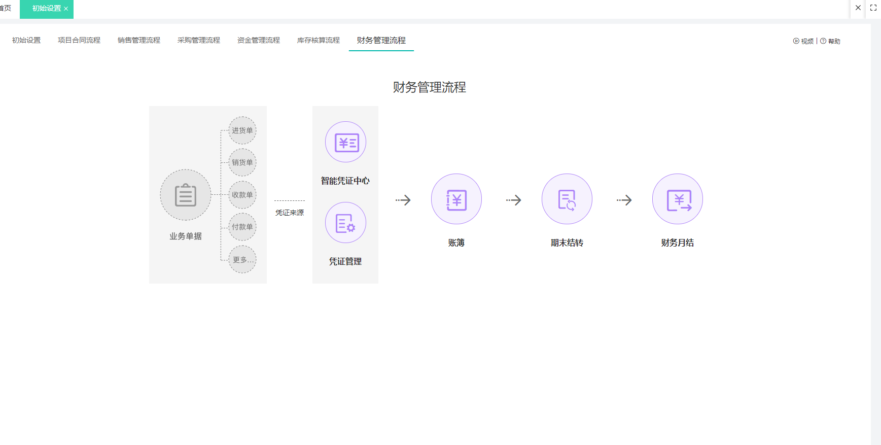 云南软件定制开发公司哪家好,软件定制开发公司排名 第3张 云南软件定制开发公司哪家好,软件定制开发公司排名 第3张