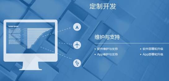 多终端网站定制开发哪家好?多终端网站定制开发价格多少钱 第2张 多终端网站定制开发哪家好?多终端网站定制开发价格多少钱 第2张