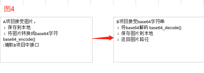 php网页怎么上传服务器?php网页上传服务器详细步骤教程 第1张 php网页怎么上传服务器?php网页上传服务器详细步骤教程 第1张