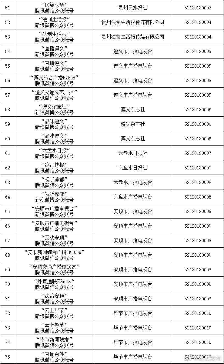如何快速找到黔南软件开发公司的详细地址信息? 第3张 如何快速找到黔南软件开发公司的详细地址信息? 第3张