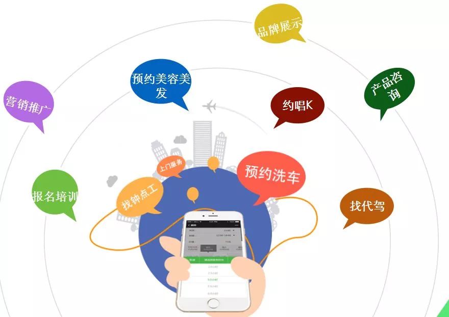 公众号二次开发案例,哪些创新功能让用户体验大提升? 第1张 公众号二次开发案例,哪些创新功能让用户体验大提升? 第1张