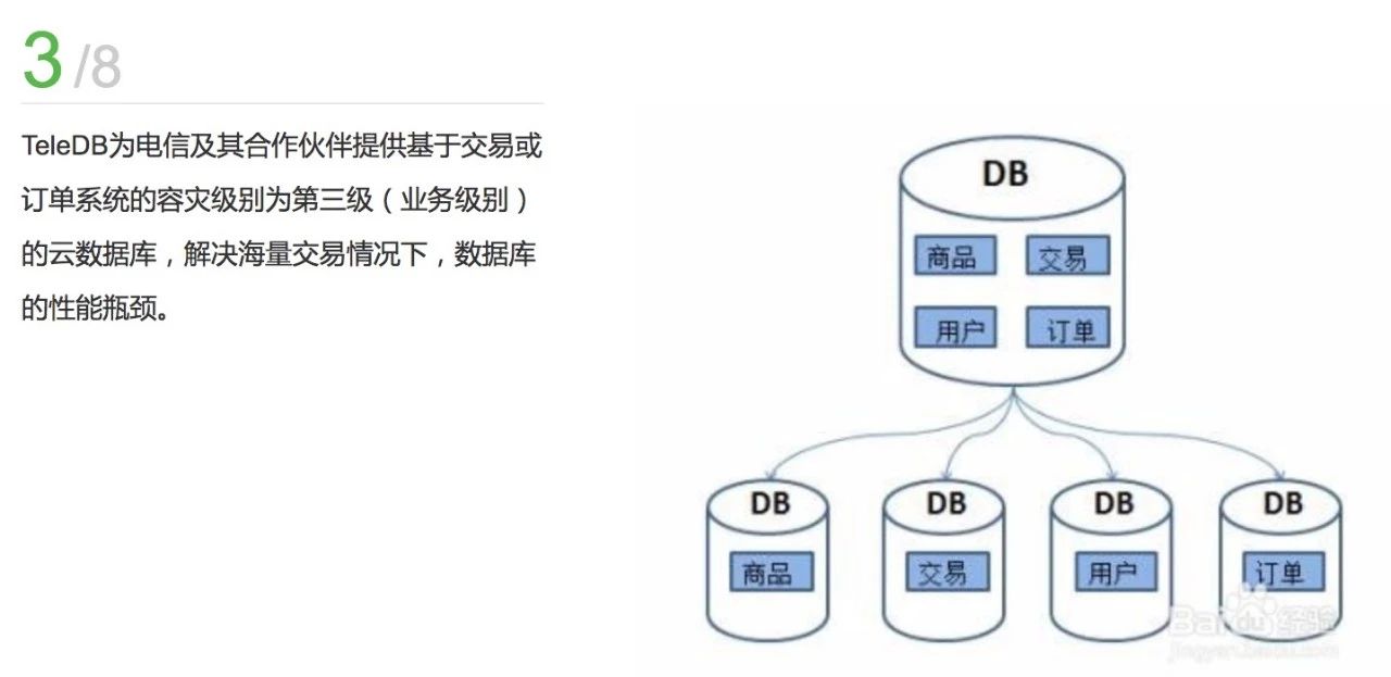 非关系型数据库图结构存储,其独特优势与挑战何在? 第1张 非关系型数据库图结构存储,其独特优势与挑战何在? 第1张