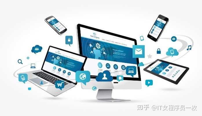 网页设计与开发的意义是什么?对企业有什么好处? 第1张 网页设计与开发的意义是什么?对企业有什么好处? 第1张