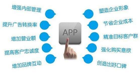衡水营销软件开发公司,如何打造高效营销软件解决方案? 第2张 衡水营销软件开发公司,如何打造高效营销软件解决方案? 第2张