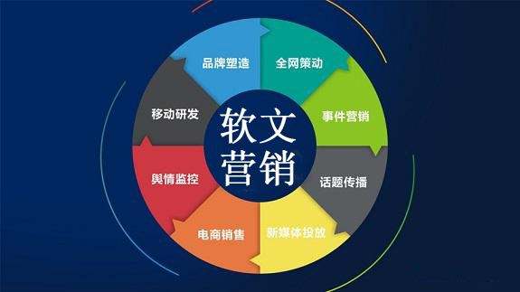 衡水营销软件开发公司,如何打造高效营销软件解决方案? 第3张 衡水营销软件开发公司,如何打造高效营销软件解决方案? 第3张