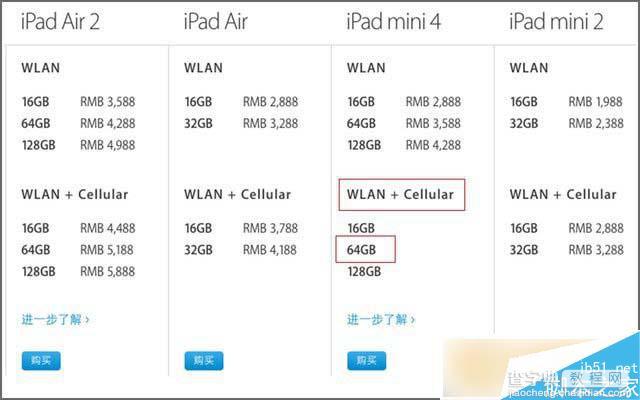 iPad mini 4配置参数怎么样?iPad 4配置详情 第2张 iPad mini 4配置参数怎么样?iPad 4配置详情 第2张