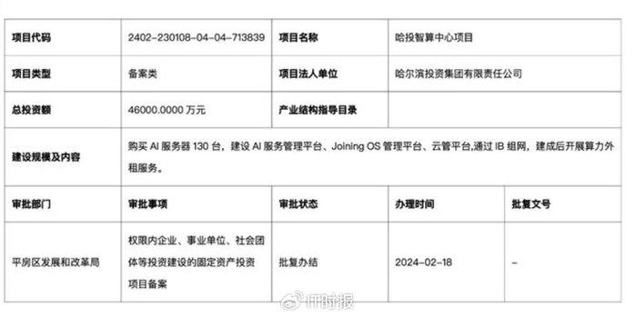 哈尔滨建设网站开发多少钱?哈尔滨网站建设公司哪家好 第2张 哈尔滨建设网站开发多少钱?哈尔滨网站建设公司哪家好 第2张