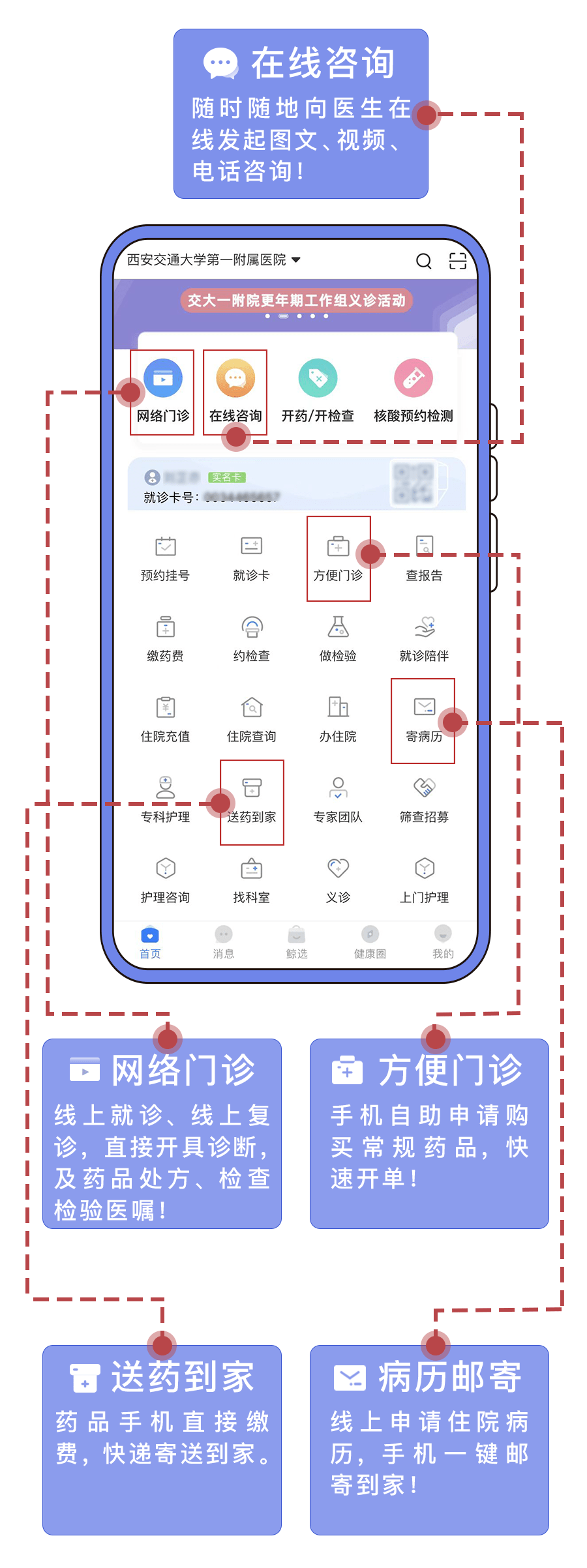 医院app开发多少钱?开发一款医院APP需要哪些费用 第1张 医院app开发多少钱?开发一款医院APP需要哪些费用 第1张
