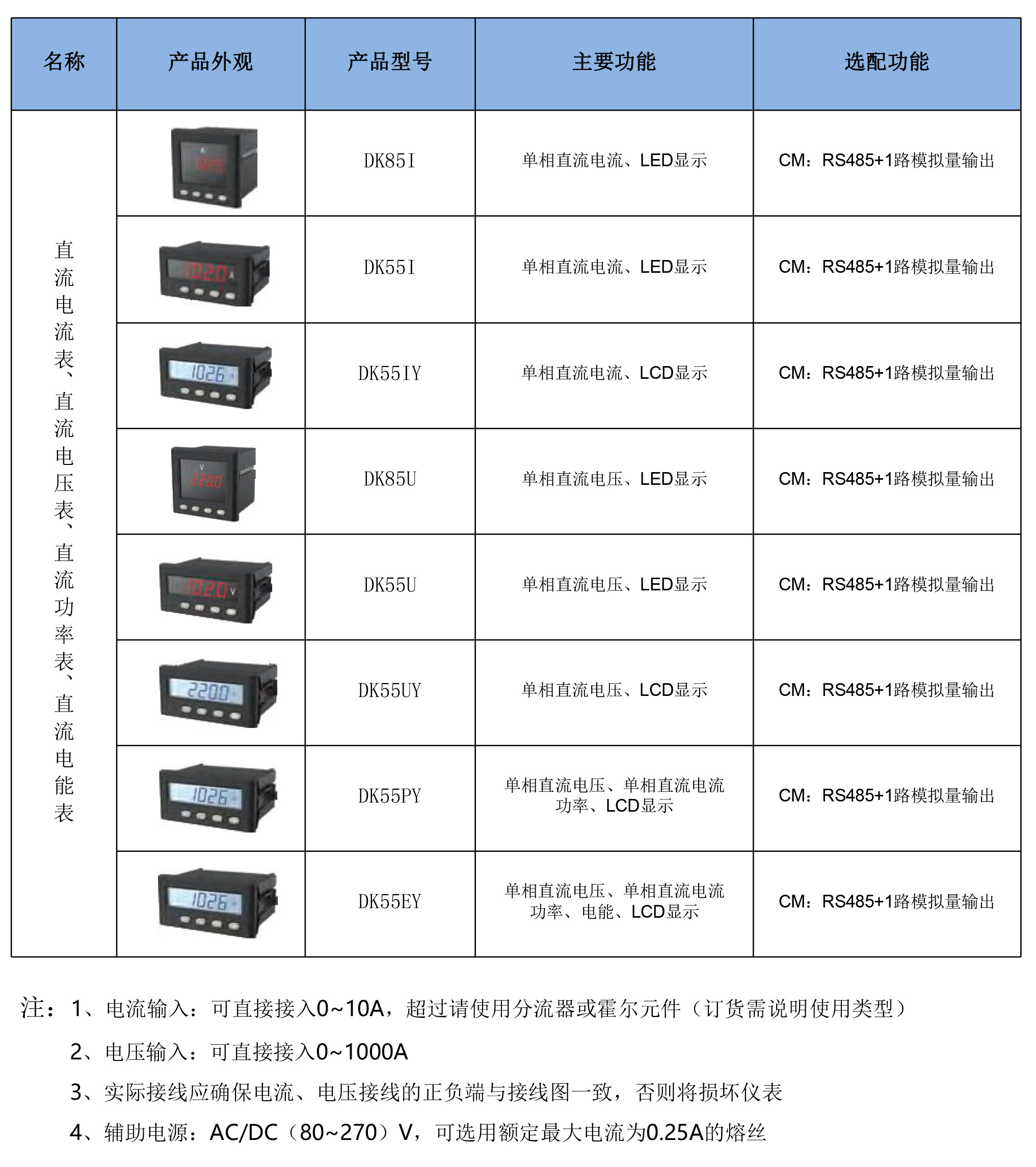 光纤终端语音端口技术指标是什么?光纤终端语音端口技术指标详解 第2张 光纤终端语音端口技术指标是什么?光纤终端语音端口技术指标详解 第2张
