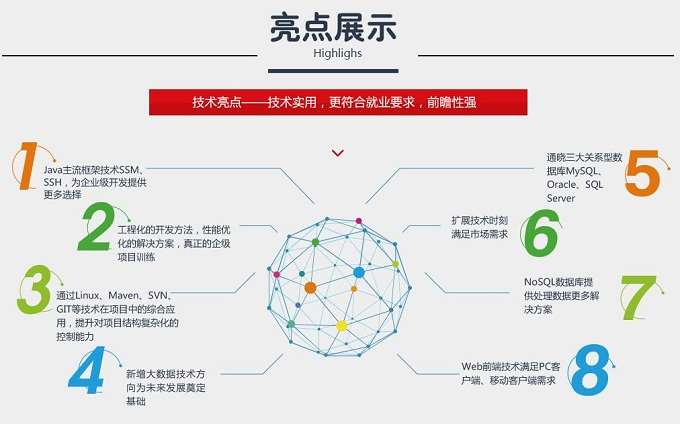 ASP.NET优缺点分析,为什么开发者选择它作为主要框架? 第3张 ASP.NET优缺点分析,为什么开发者选择它作为主要框架? 第3张