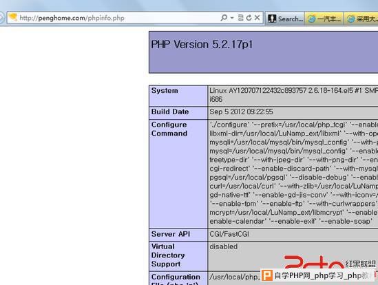 php网站渗入步骤有哪些,php网站漏洞如何检测与防御 第3张 php网站渗入步骤有哪些,php网站漏洞如何检测与防御 第3张