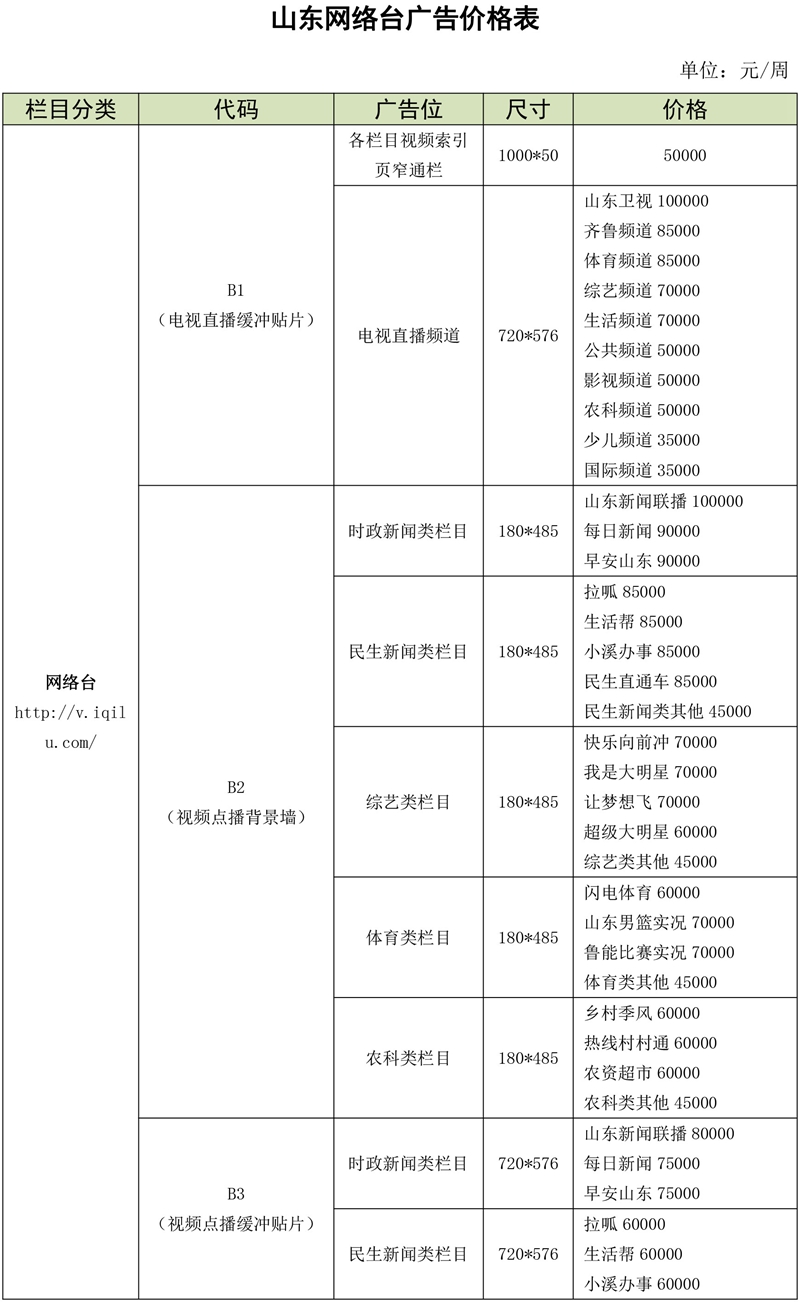 山东网站开发多少钱,山东网站开发价钱是多少 第3张 山东网站开发多少钱,山东网站开发价钱是多少 第3张
