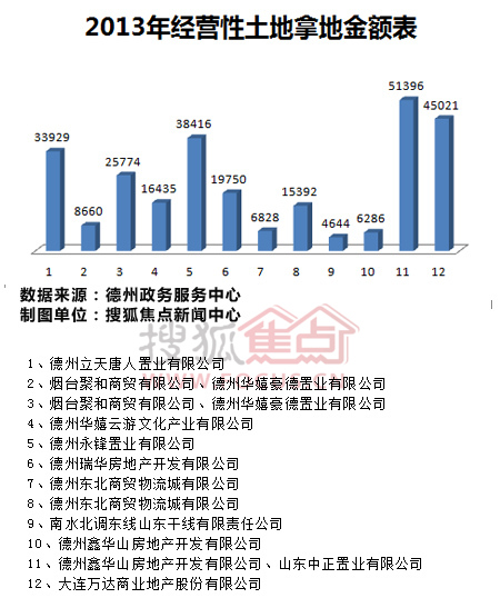德州网站开发费用是多少?德州网站建设报价及预算详情 第2张 德州网站开发费用是多少?德州网站建设报价及预算详情 第2张