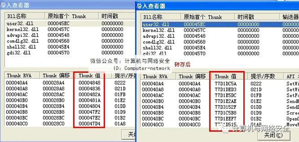 防护代码如何编写有效防护代码,防止网络攻破?揭秘安全编程秘诀! 第2张 防护代码如何编写有效防护代码,防止网络攻破?揭秘安全编程秘诀! 第2张