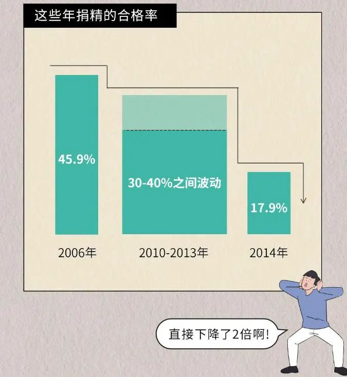 安全套数据揭示哪些隐秘趋势?消费者该关注什么? 第2张 安全套数据揭示哪些隐秘趋势?消费者该关注什么? 第2张