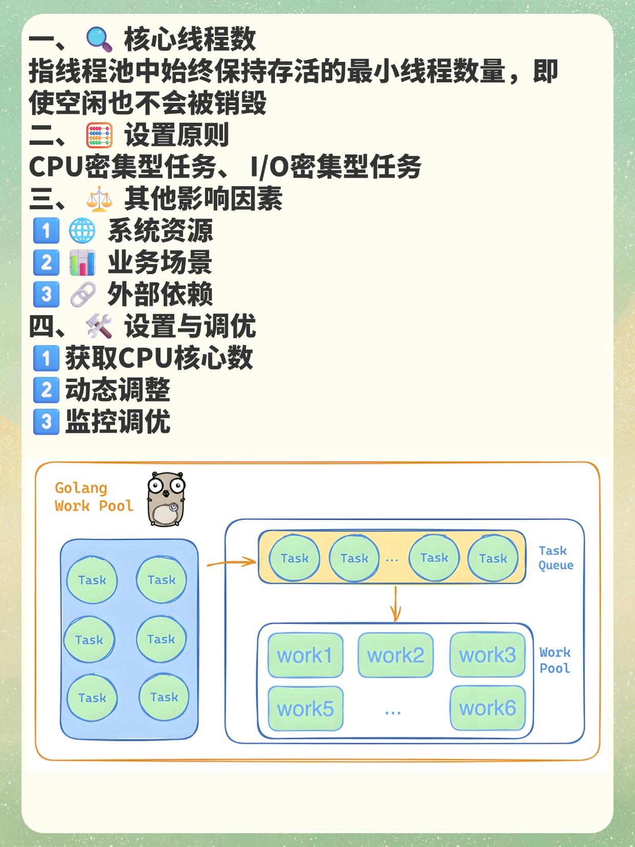 服务器超线程数具体怎么算?和核心数有啥关系? 第3张 服务器超线程数具体怎么算?和核心数有啥关系? 第3张