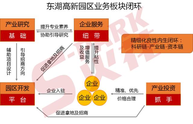 上海微信服务号开发多少钱,哪家公司比较专业 第2张 上海微信服务号开发多少钱,哪家公司比较专业 第2张