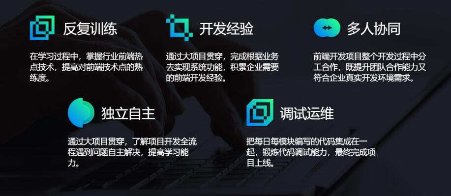 网站开发的培训方案怎么写？零基础入门培训课程推荐