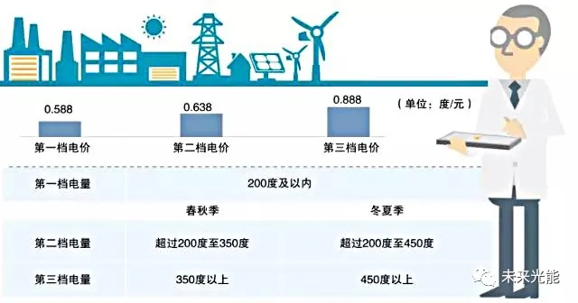 为何负载测试打折?揭秘优惠背后的真实原因与风险! 第3张 为何负载测试打折?揭秘优惠背后的真实原因与风险! 第3张